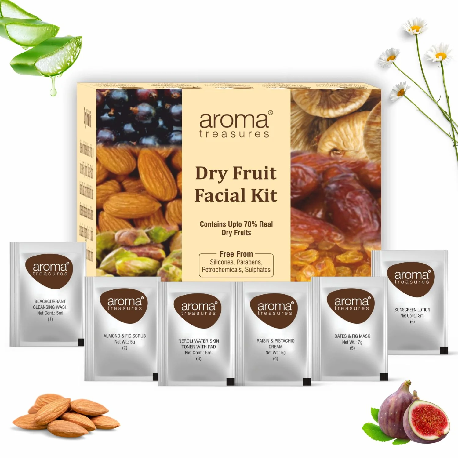 Aroma Treasures Dry F…